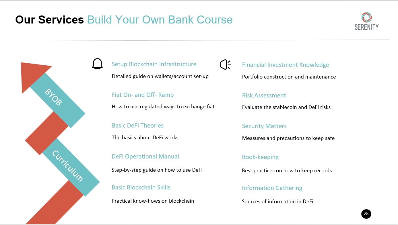 Build Your Own Bank with Stablecoins - Training Image 1